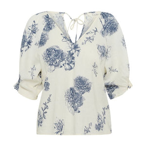 Part Two Rosayln Blouse